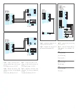 Preview for 7 page of Bpt LINEAKIT Instructions For Use And Installation