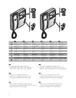 Preview for 2 page of Bpt LYNEA BASIC User Manual