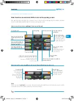 Preview for 5 page of Bpt MITHO XL User Manual