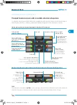 Preview for 7 page of Bpt MITHO XL User Manual