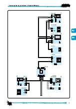 Preview for 19 page of Bpt Mitho Technical Manual