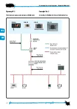 Preview for 20 page of Bpt Mitho Technical Manual