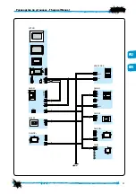 Preview for 21 page of Bpt Mitho Technical Manual