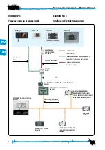 Preview for 22 page of Bpt Mitho Technical Manual