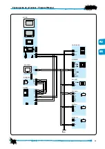 Preview for 23 page of Bpt Mitho Technical Manual