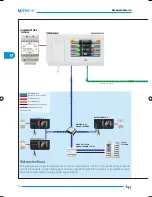 Preview for 12 page of Bpt mitho+ Technical Manual