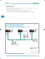 Preview for 18 page of Bpt mitho+ Technical Manual