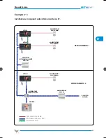 Preview for 35 page of Bpt mitho+ Technical Manual