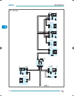 Preview for 36 page of Bpt mitho+ Technical Manual