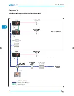 Preview for 38 page of Bpt mitho+ Technical Manual