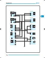 Preview for 43 page of Bpt mitho+ Technical Manual