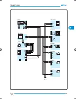 Preview for 45 page of Bpt mitho+ Technical Manual