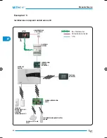 Preview for 46 page of Bpt mitho+ Technical Manual