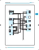 Preview for 47 page of Bpt mitho+ Technical Manual