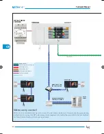 Preview for 58 page of Bpt mitho+ Technical Manual