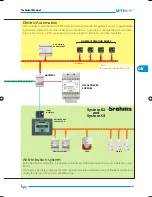 Preview for 59 page of Bpt mitho+ Technical Manual