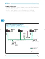 Preview for 64 page of Bpt mitho+ Technical Manual