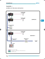 Preview for 81 page of Bpt mitho+ Technical Manual