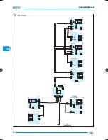 Preview for 82 page of Bpt mitho+ Technical Manual