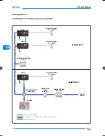 Preview for 84 page of Bpt mitho+ Technical Manual