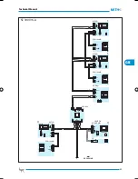 Preview for 85 page of Bpt mitho+ Technical Manual