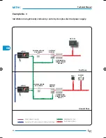 Preview for 88 page of Bpt mitho+ Technical Manual