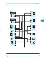 Preview for 89 page of Bpt mitho+ Technical Manual