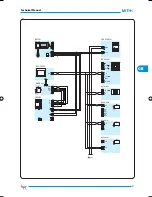 Preview for 91 page of Bpt mitho+ Technical Manual