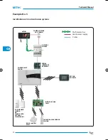 Preview for 92 page of Bpt mitho+ Technical Manual