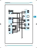 Preview for 93 page of Bpt mitho+ Technical Manual