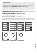 Preview for 2 page of Bpt MTMAL/01 Programming Manual