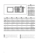 Preview for 2 page of Bpt NVMKIT/X1 User Manual