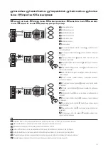 Preview for 5 page of Bpt NVMKIT/X1 User Manual