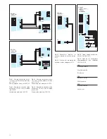 Preview for 10 page of Bpt OPHERAKIT/**US Instructions For Use And Installation