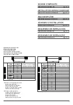 Preview for 17 page of Bpt P/3 Installation Instructions Manual