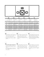 Preview for 2 page of Bpt PEC/01 User Manual