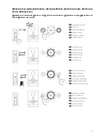 Preview for 3 page of Bpt PEC/01 User Manual