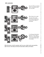 Preview for 4 page of Bpt Perla PEV User Manual