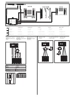 Preview for 2 page of Bpt RIR/08 User Manual