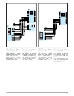 Preview for 11 page of Bpt SI/200 Installation Instructions Manual