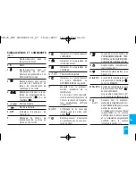 Предварительный просмотр 45 страницы Bpt TH 125 Instructions For Use Manual