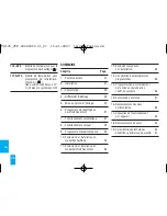 Предварительный просмотр 46 страницы Bpt TH 125 Instructions For Use Manual