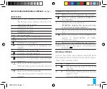 Preview for 7 page of Bpt TH 350 Instructions For Use Manual