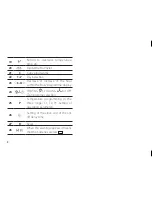 Предварительный просмотр 8 страницы Bpt TH 450 Instructions For Use Manual