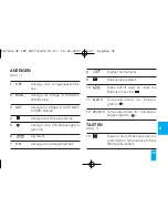 Предварительный просмотр 35 страницы Bpt TH124.01 Instructions For Use Manual