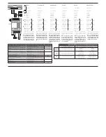 Предварительный просмотр 2 страницы Bpt VLS/3 Manual