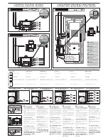 Preview for 2 page of Bpt VSC/01 Installation