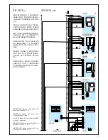 Preview for 15 page of Bpt VSI/200 Installation Instructions Manual