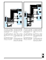 Preview for 20 page of Bpt VSI/200 Installation Instructions Manual