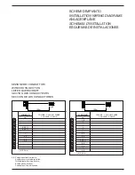 Preview for 3 page of Bpt VTX/100 Installation Instructions Manual